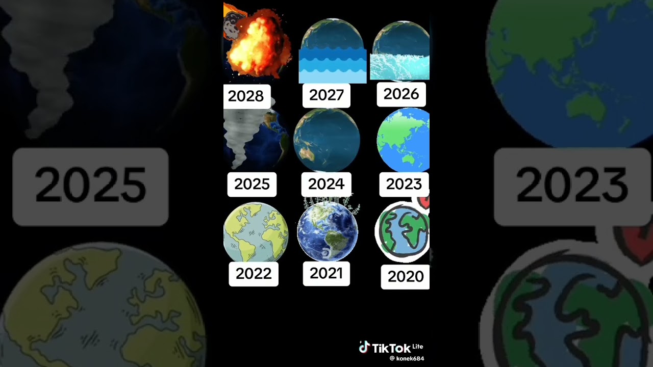 Timeline from 2020 to 2028 📅