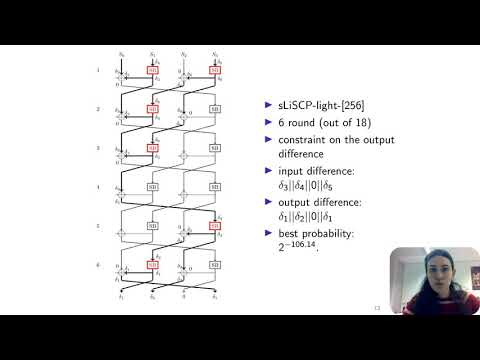 Cryptanalysis of the permutation based algorithm SpoC