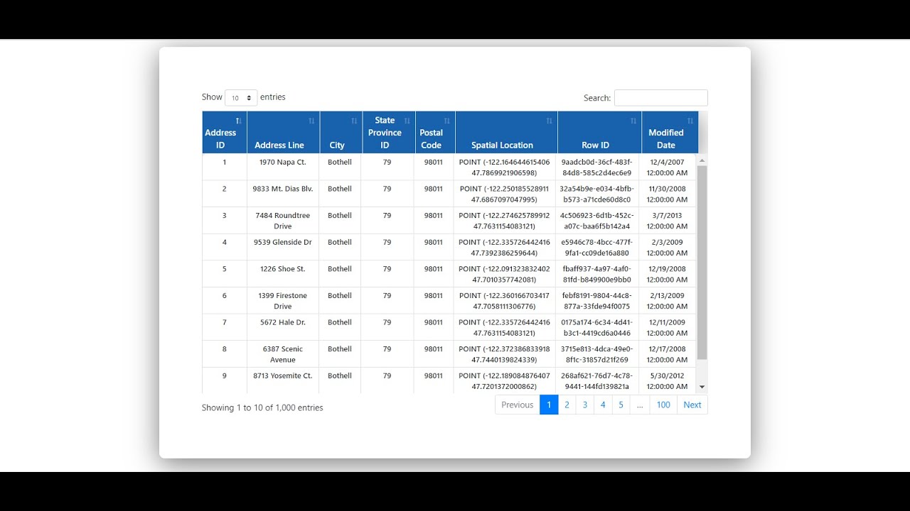 ASP.NET Core MVC: Sorting, Filtering & Paging