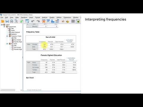 Learn SPSS data analysis, interpretation and APA reporting for beginners in 7 minutes