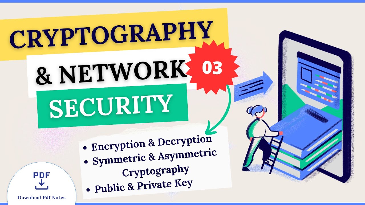 Encryption & Decryption Explained: Symmetric vs. Asymmetric 🔐 | Cryptography Basics