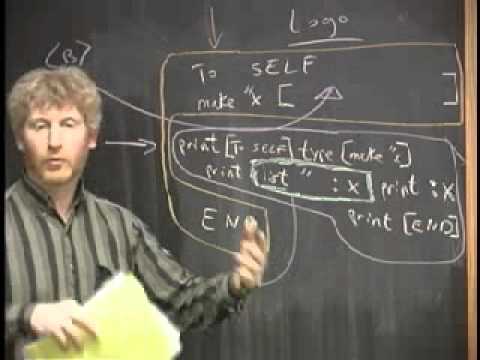 Theory of Computation - Decidability/Complexity Relationship, Recursion Theorem - 08 lect 17