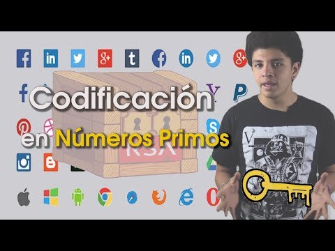RSA Encriptacion y Seguridad | ¿Cómo se usan los Números Primos?