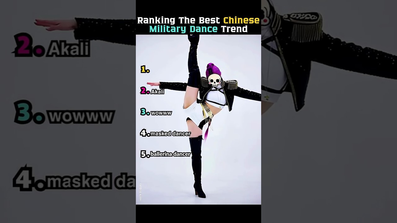 Top Chinese Military Dance Trends 🔥
