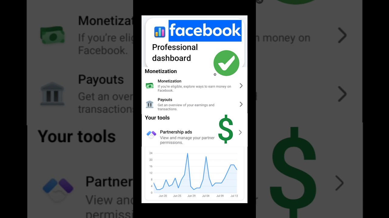 Facebook & Instagram Monetization Updates 💰