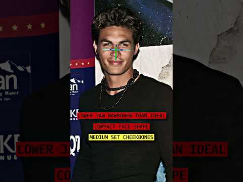 How Attractive is Jason Momoa?