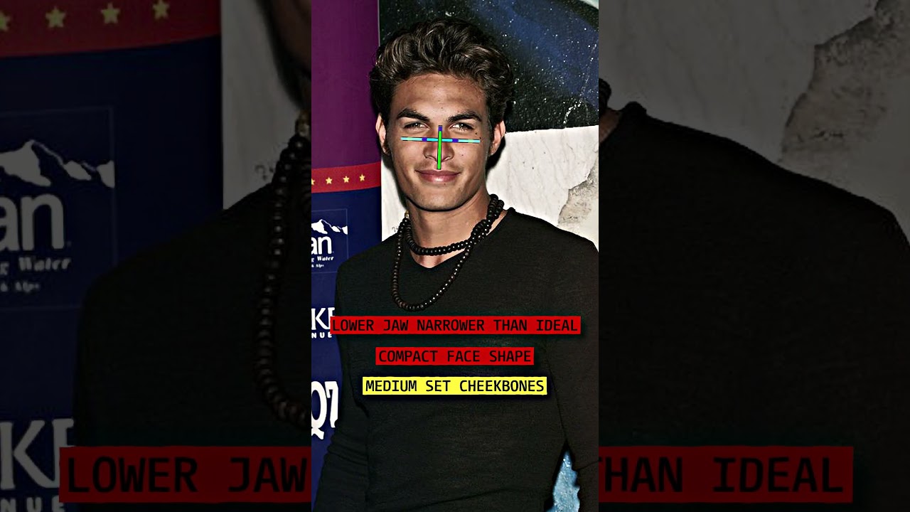 Jason Momoa's Stunning Looks & SMV Analysis: How Attractive Is the Hollywood Star? 🌟