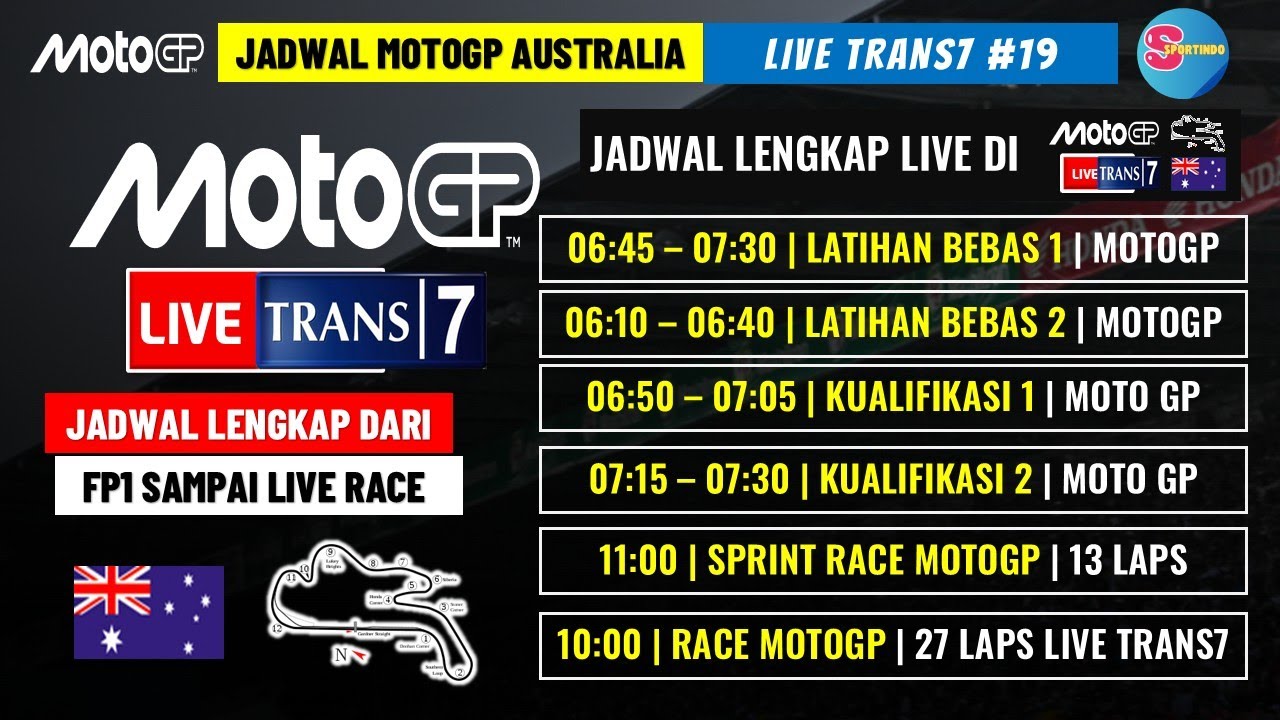 Jadwal MotoGP Australia 2025 di Phillip Island 🏁