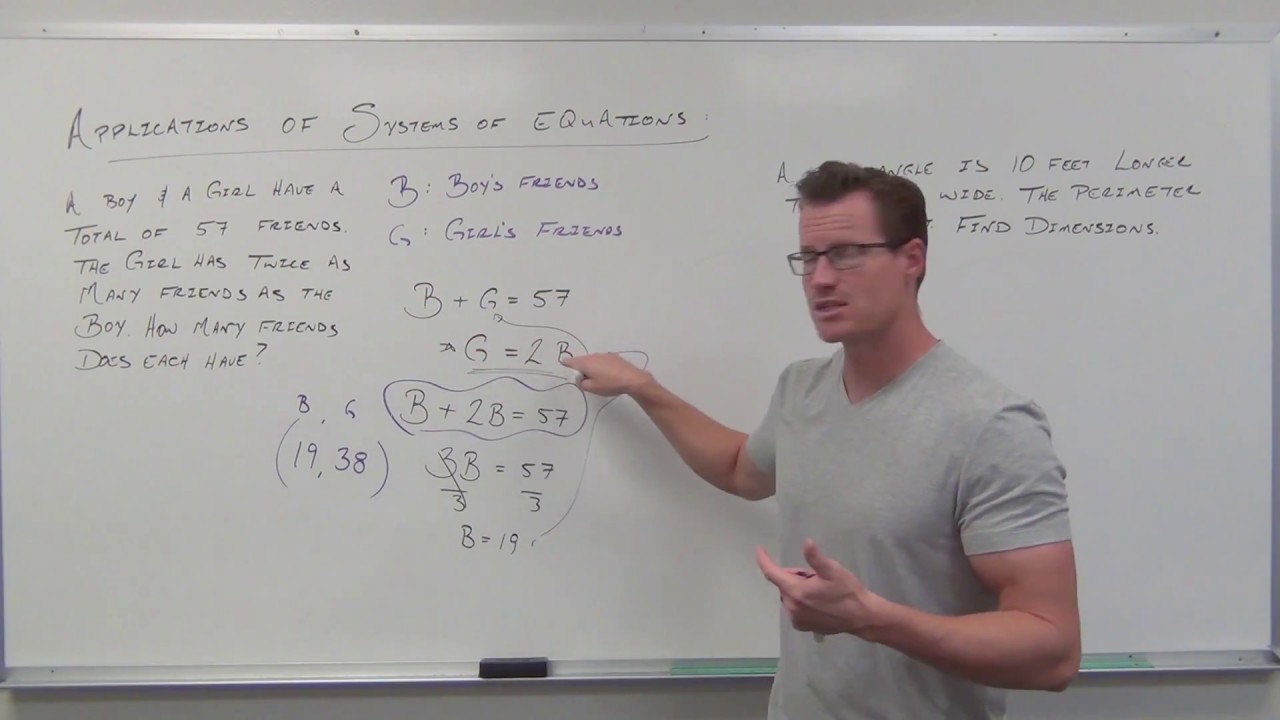 Mastering Word Problems with Substitution Method in Systems of Equations 📚