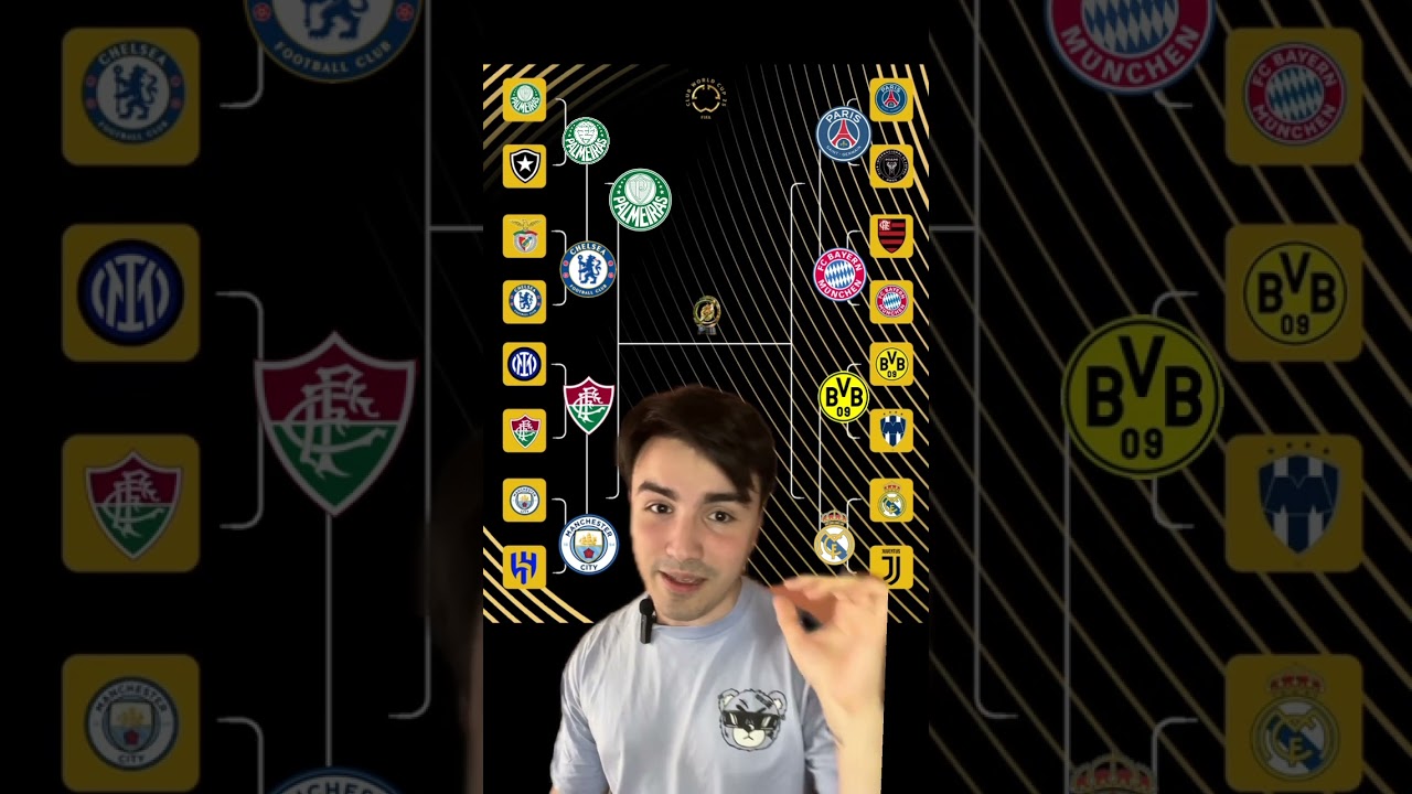 ¿Quién Ganará el Mundial de Clubes 2025? 🏆