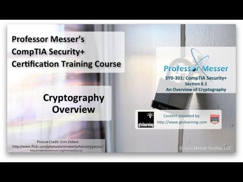 Cryptography Overview - CompTIA Security+ SY0-301: 6.1