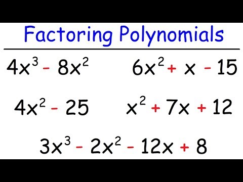 Step-by-Step Guide to Factoring Polynomials