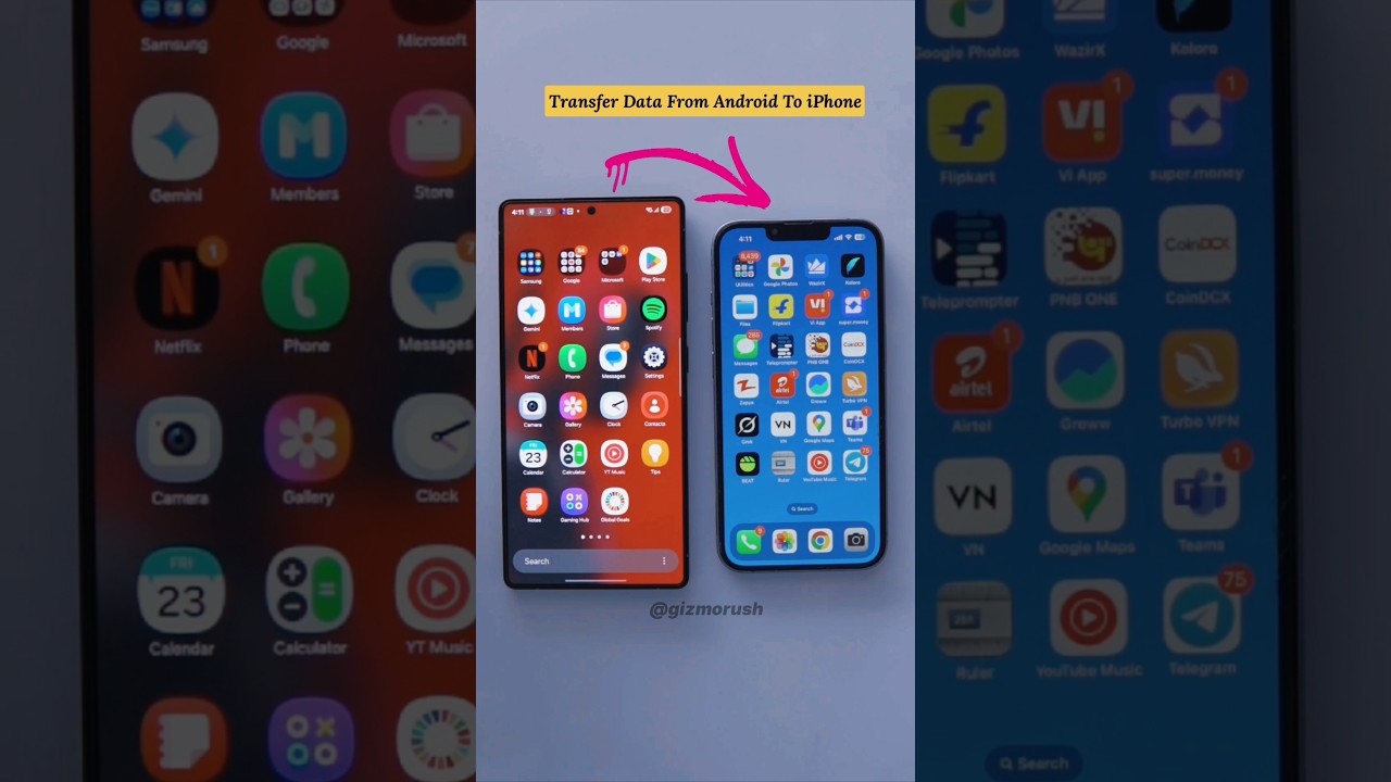 Wirelessly Transfer Data from Android to iPhone π±