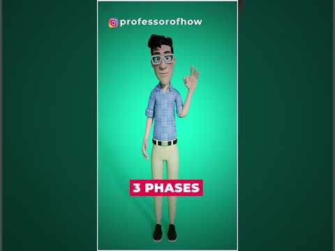 😱DEADLIEST! I Pray to GOD you never get RABIES #shorts