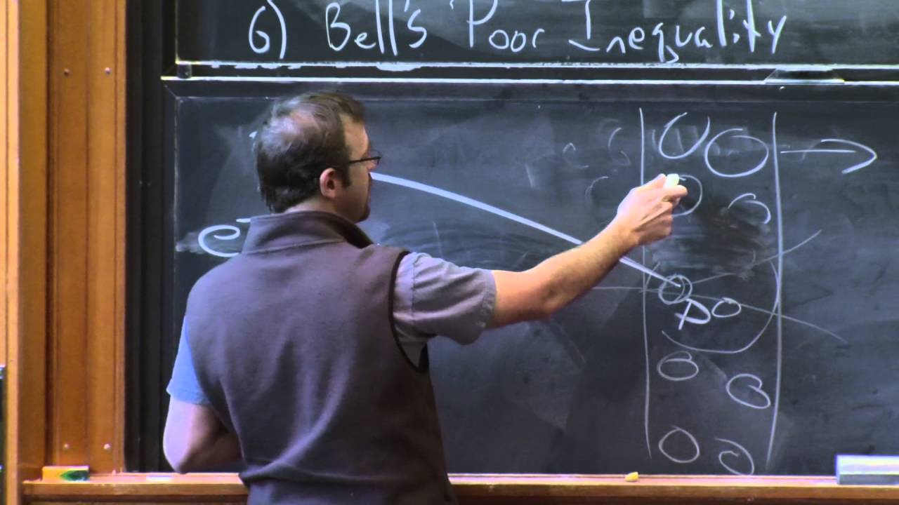 Lecture 2: Surprising Experimental Facts in Quantum Physics 🔬