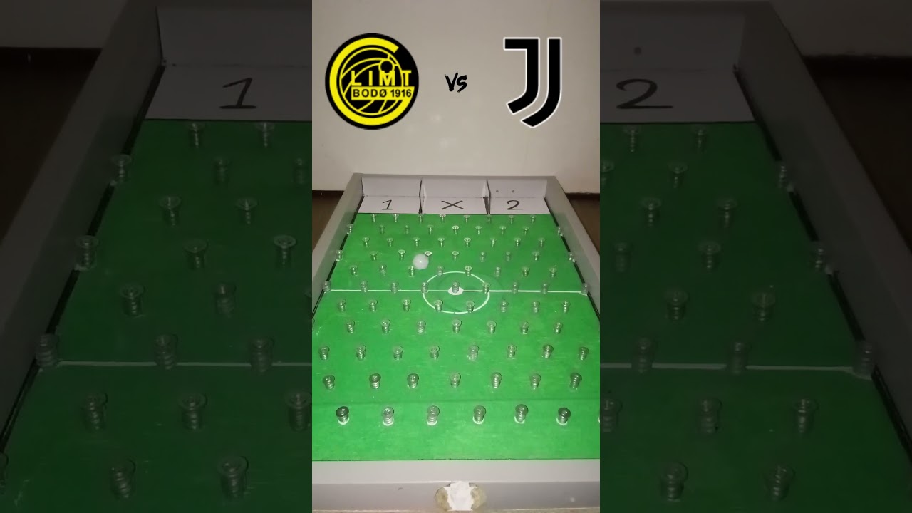Bodø/Glimt vs Juventus: Champions League Prediction ⚽