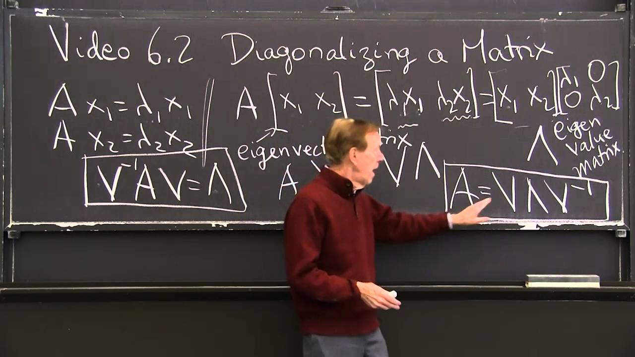 Master Diagonalization of Matrices with MIT's Differential Equations Course 📊