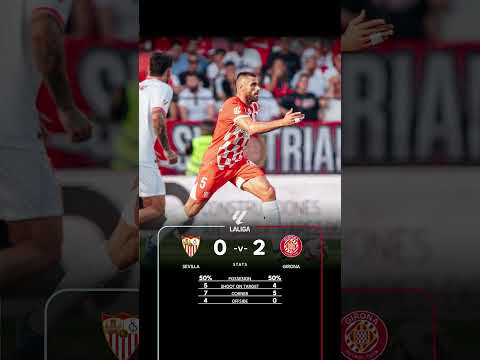 Sevilla Vs Girona #Laliga 24/25