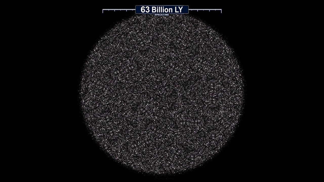 Exploring the Edge of the Observable Universe 🌌