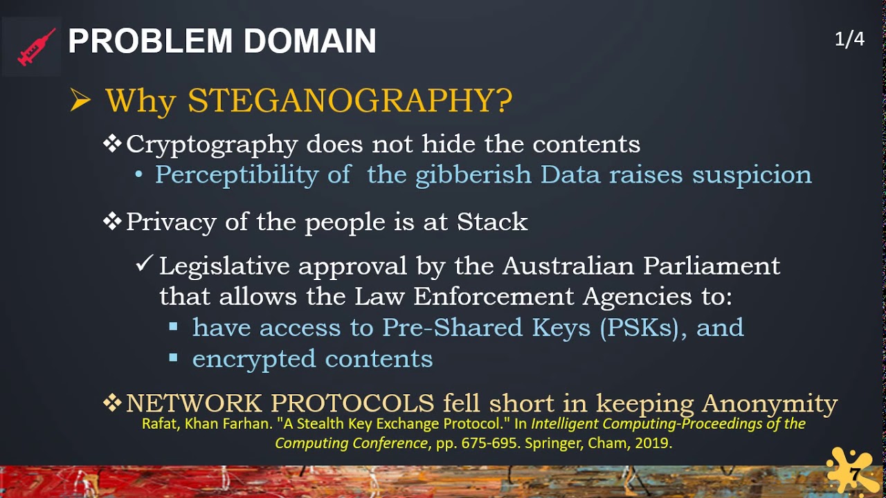 Innovative Non-Deterministic Secure LSB Steganography for Digital Images π
