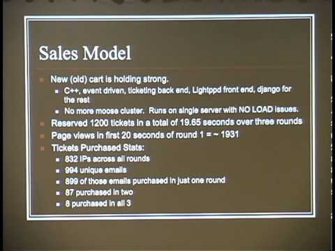 ShmooCon 2013: 0wn the con