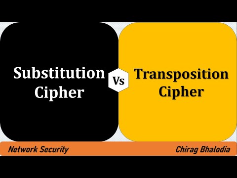 Difference between Substitution Cipher and Transposition Cipher | Substitution vs Transposition