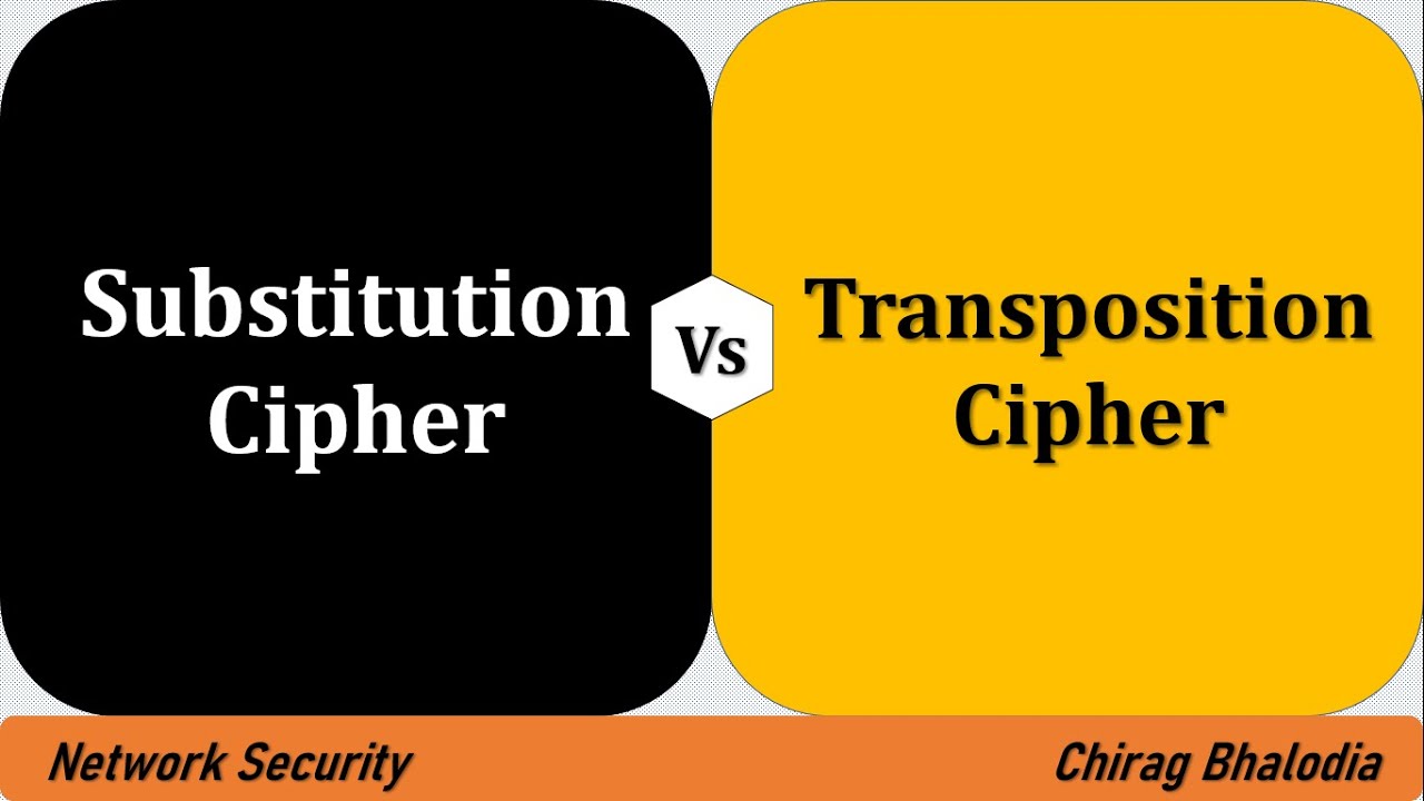 Substitution vs Transposition Ciphers: Key Differences Explained π