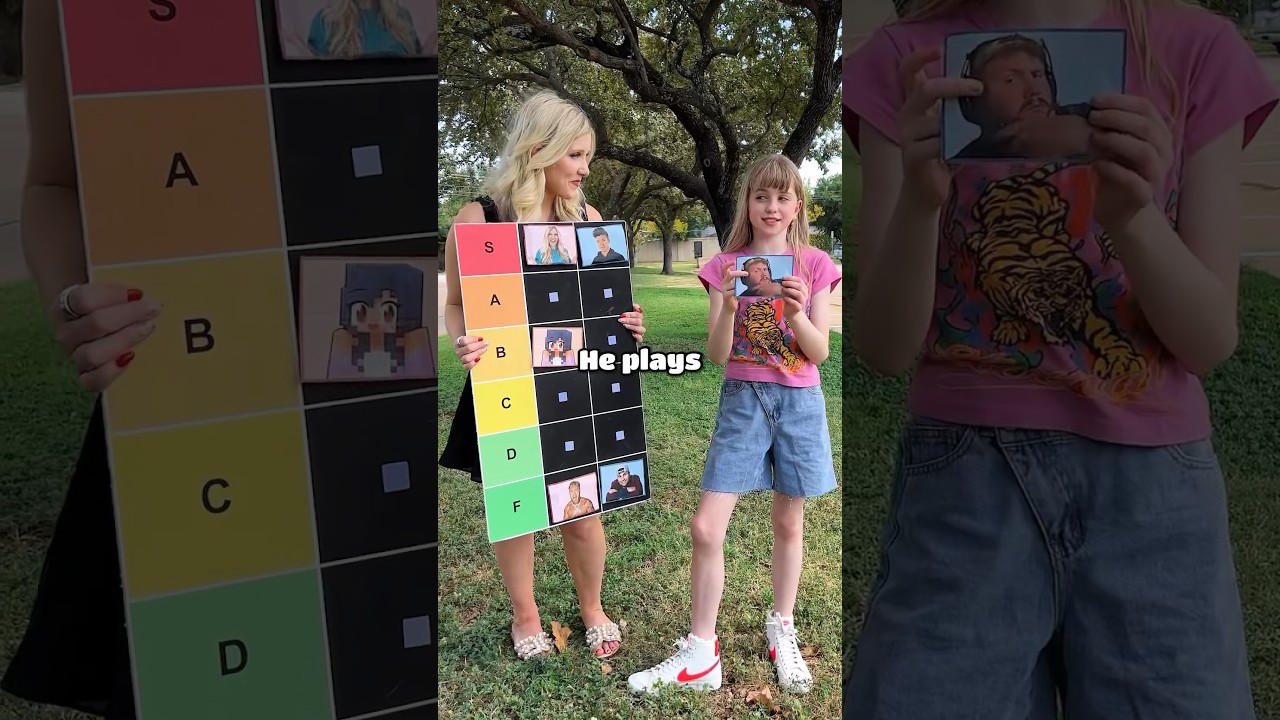 Kids Rank YouTubers! 🎥