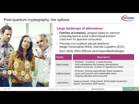 2021 Webinar - On the current state of Post-Quantum Cryptography by Infineon