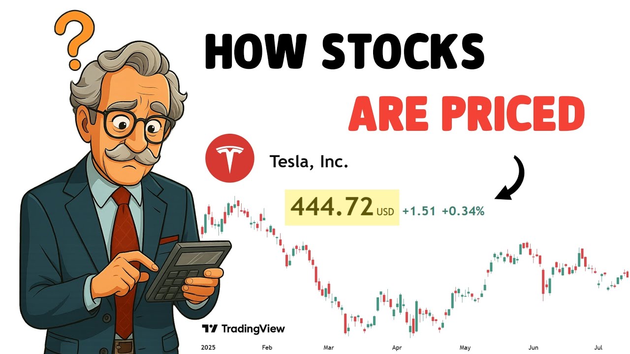 How Are Stock Prices Set? Beginner's Guide π