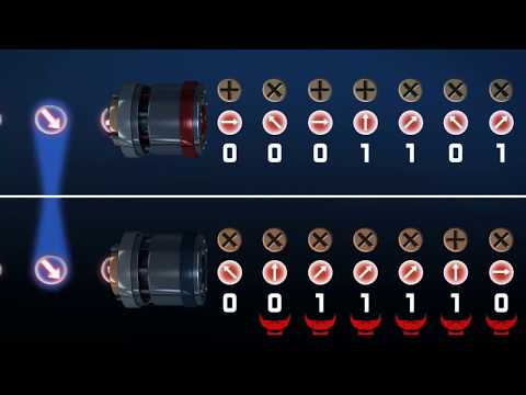 How to establish an encryption key securely with the Quantum Key Distribution scheme ?