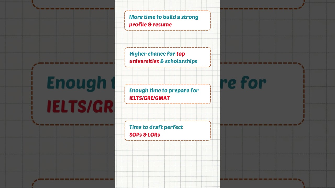Start Early for Sept 2026 Study Abroad ✈️