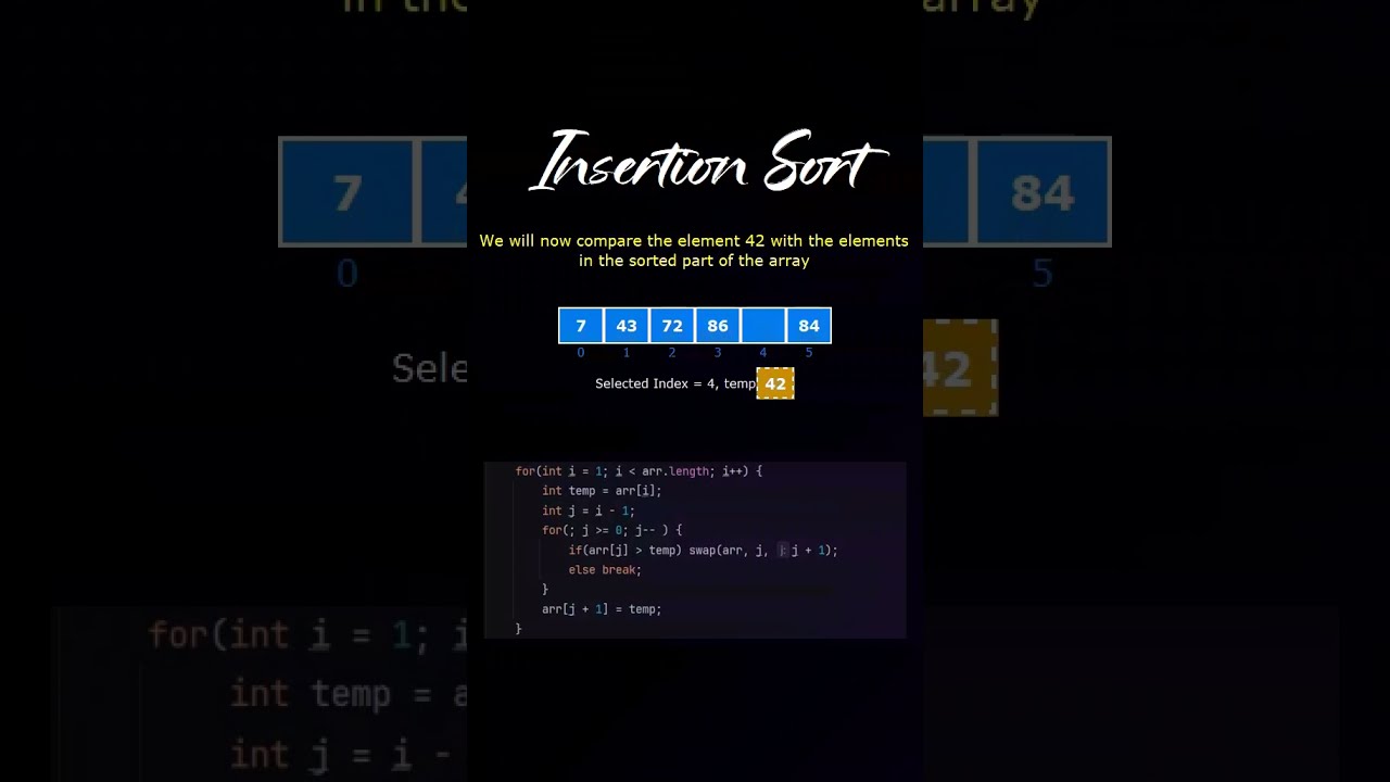 Insertion Sort Animation in Java 📊