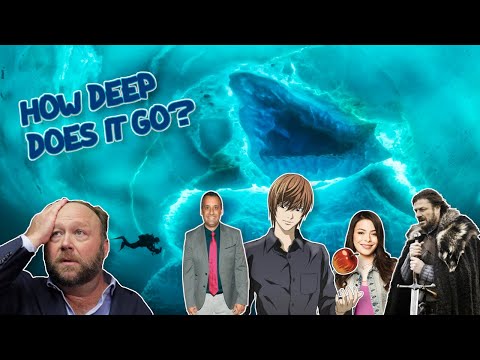 The Lost Media Iceberg Explained (PART 3)