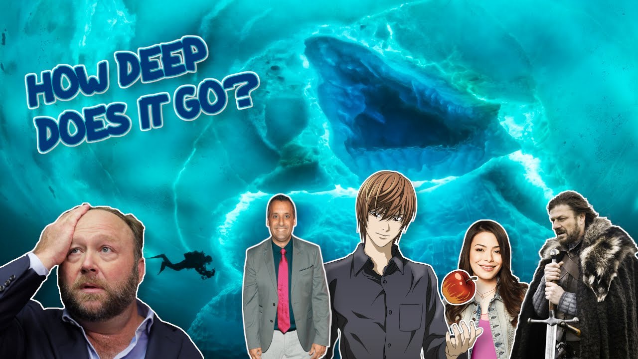 The Lost Media Iceberg Explained (Part 3)