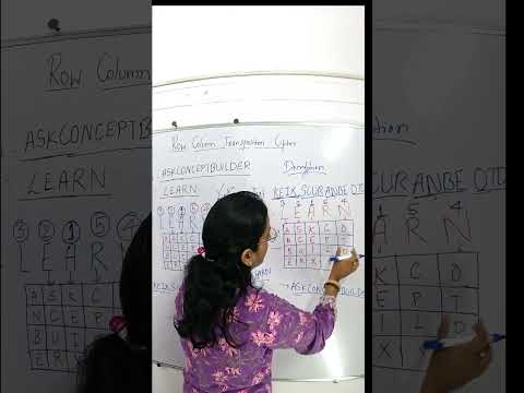 Row Column Transposition Cipher Encryption and Decryption Example in detail | Ask Concept Builder
