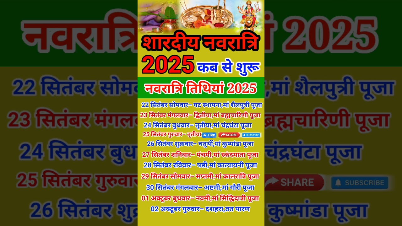 शारदीय नवरात्रि 2025 कब है? जानिए तारीखें 🕉️