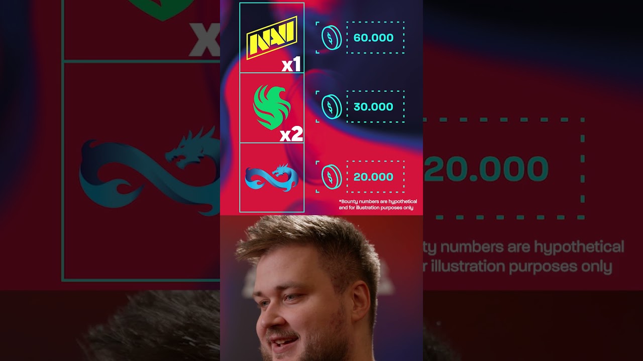 CS Pros Reveal Their Picks for the First BLAST Bounty 🎯