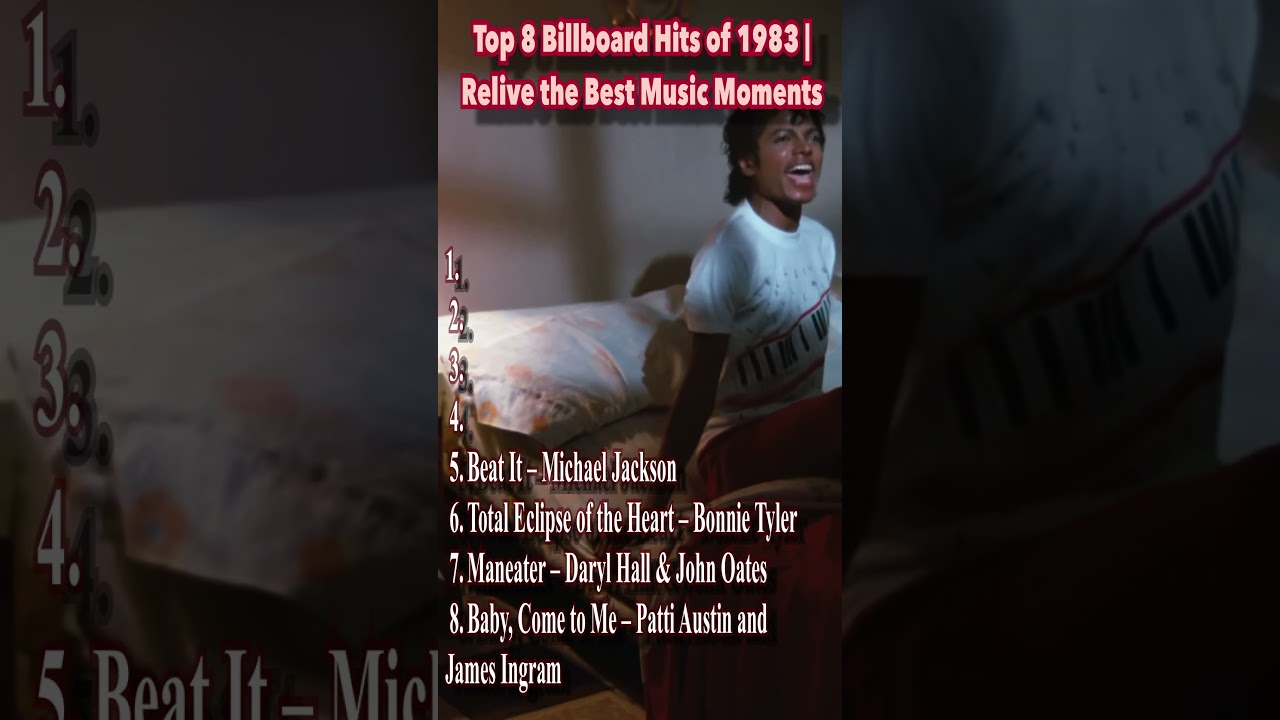 Top 8 Billboard Hits of 1983 🎶 Relive the Best Music Moments from the Year