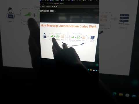Cryptography - MAC - Message Authentication Code #cryptography