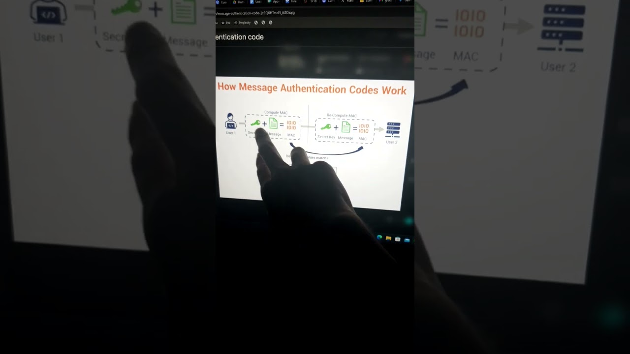 Understanding Message Authentication Codes (MAC) in Cryptography 🔐