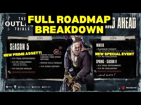 NEW PRIME ASSET??? Outlast Trials Roadmap Breakdown