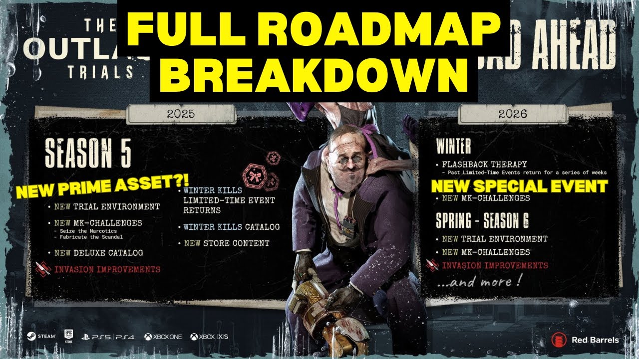 Outlast Trials Roadmap Reveals Exciting New Prime Asset Coming Soon! 🚨