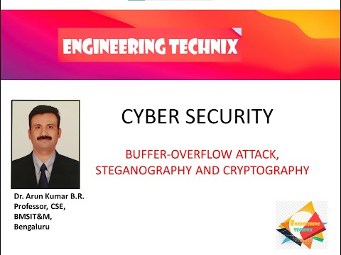CYBER SECURITY : Buffer-overflow attack, Steganography and Cryptography