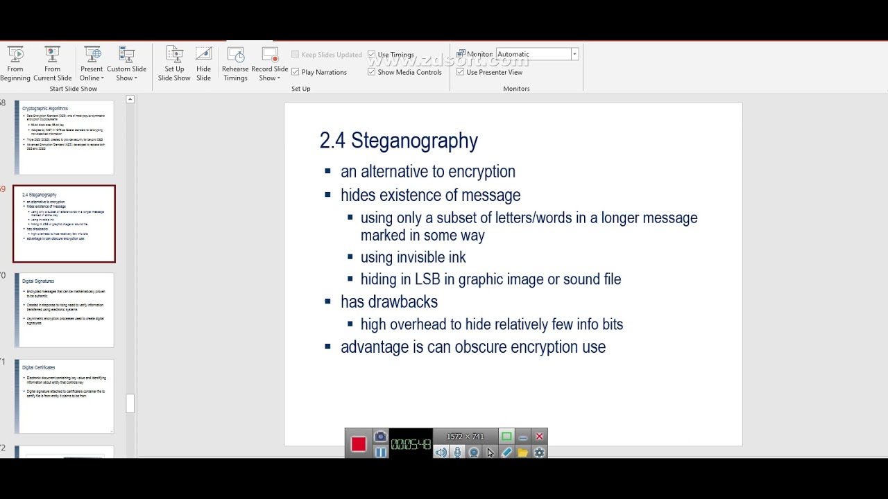 Cryptography 101: Essential Concepts You Need to Know π
