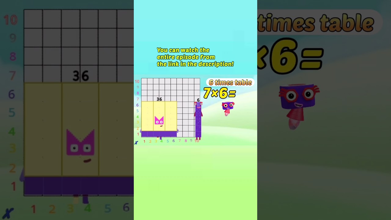 Six Times Table Song | Numberblocks ๐ถ
