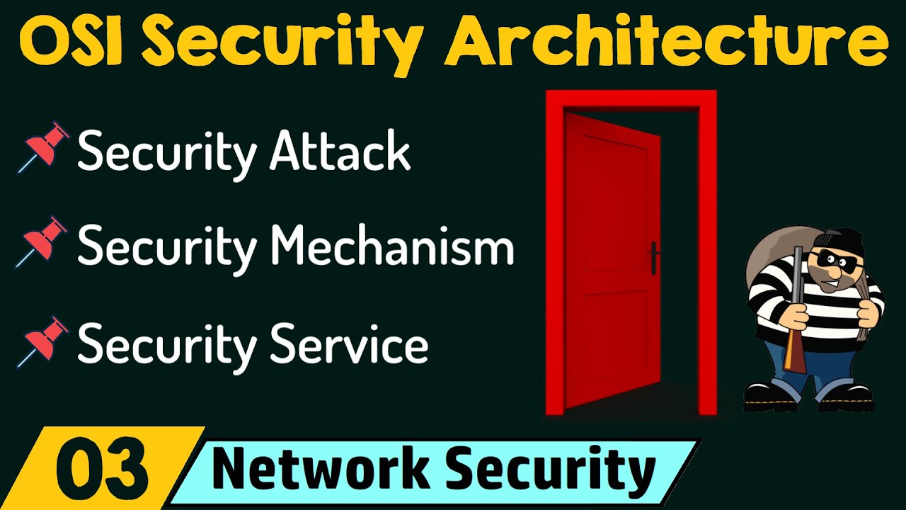 Mastering the OSI Security Architecture: Key Concepts & Real-Life Analogies ๐