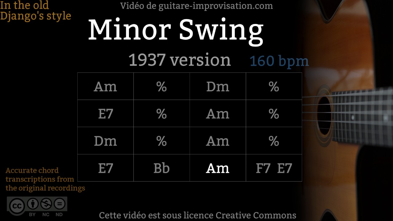 Swing to Gypsy Jazz at 160 BPM 🎶 | Old Style Backing Track