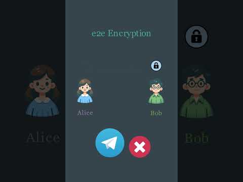 End-to-End Encryption (E2EE) Explained #security #cryptography