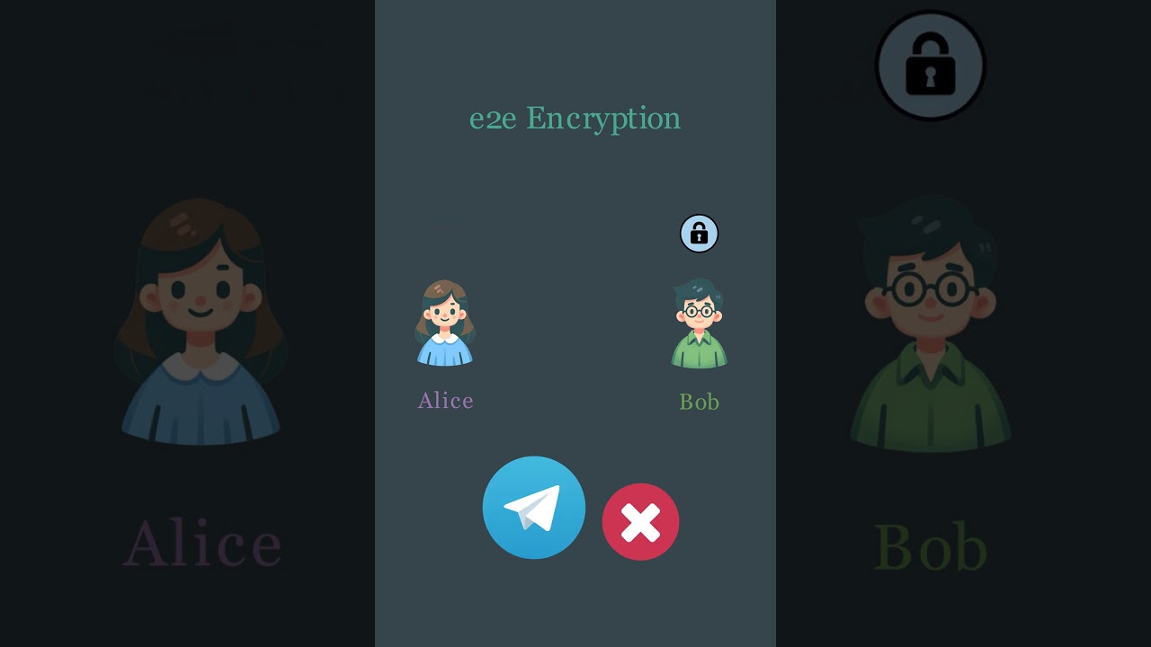 Understanding End-to-End Encryption (E2EE) 🔒 | Simple Visual Guide
